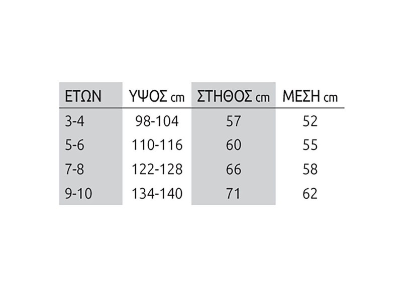 Παιδική Στολή Batman Deluxe Amscan